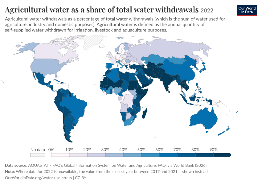 A thumbnail of the "Agricultural water as a share of total water withdrawals" chart