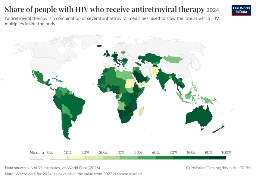 A thumbnail of the "Share of people with HIV who receive antiretroviral therapy" chart