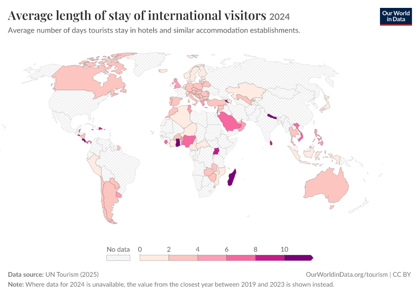A thumbnail of the "Average length of stay of international visitors" chart