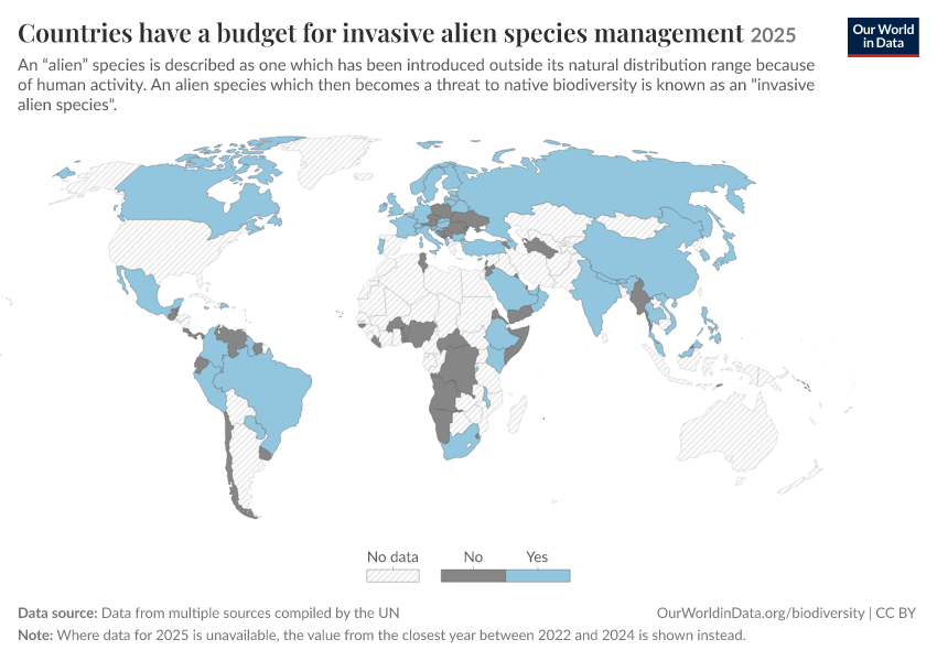 A thumbnail of the "Countries have a budget for invasive alien species management" chart