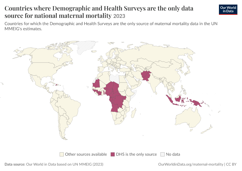 Countries where Demographic and Health Surveys are the only data source for national maternal mortality