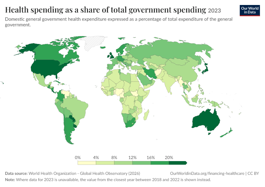 A thumbnail of the "Health spending as a share of total government spending" chart