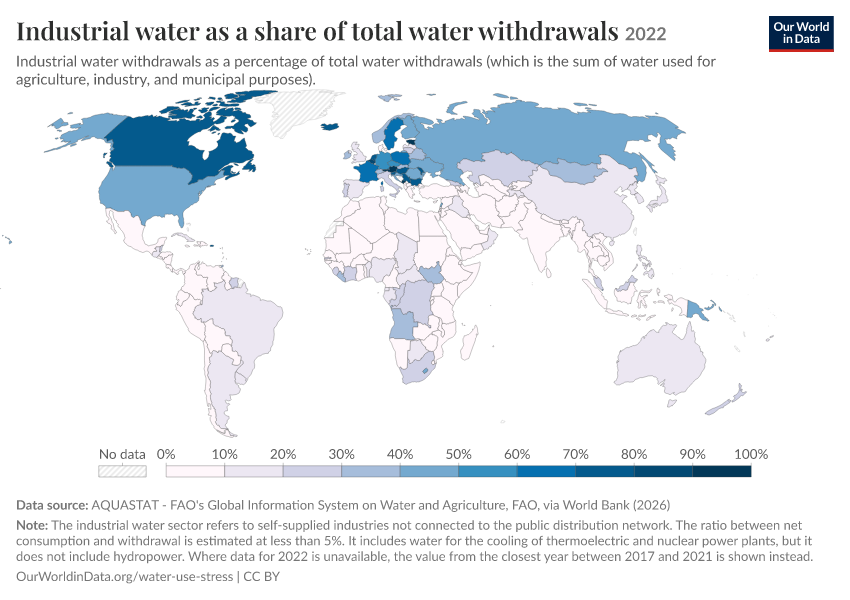A thumbnail of the "Industrial water as a share of total water withdrawals" chart