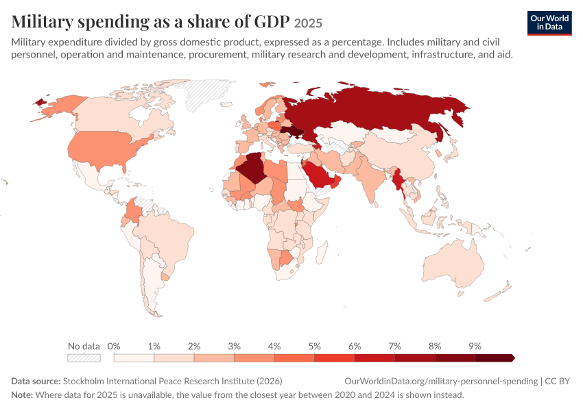 A thumbnail of the "Military spending as a share of GDP" chart