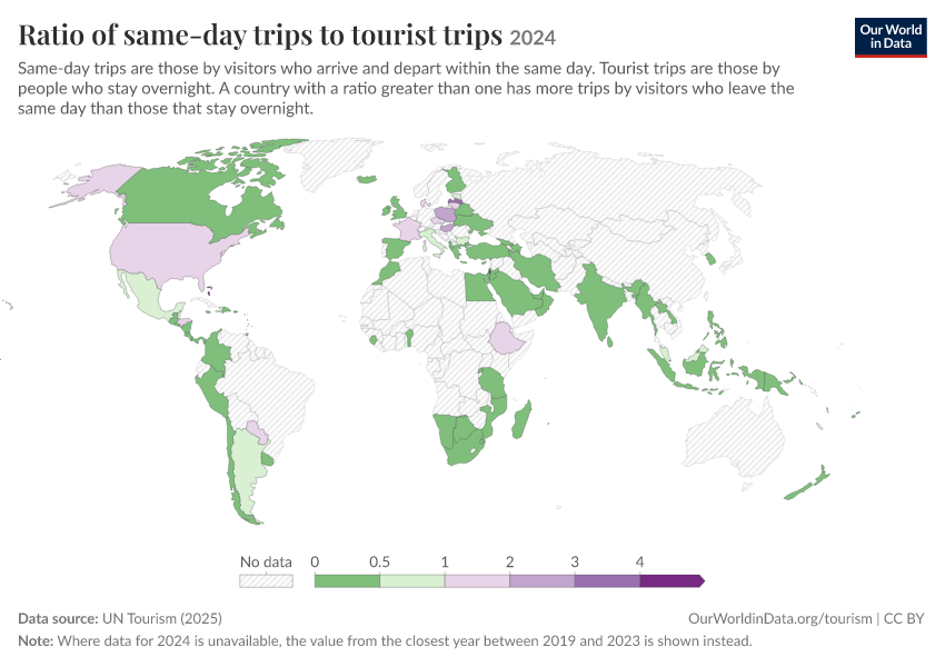 A thumbnail of the "Ratio of same-day trips to tourist trips" chart