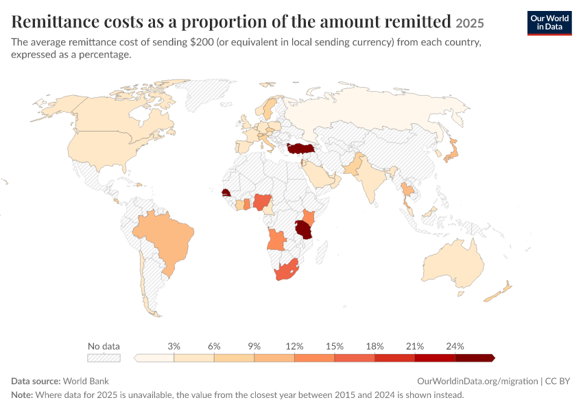 A thumbnail of the "Remittance costs as a proportion of the amount remitted" chart