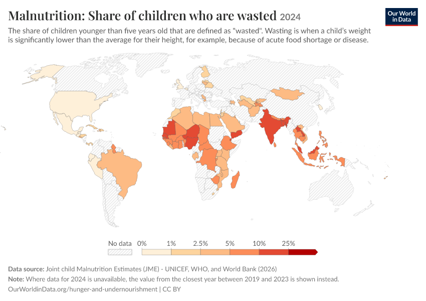 A thumbnail of the "Malnutrition: Share of children who are wasted" chart