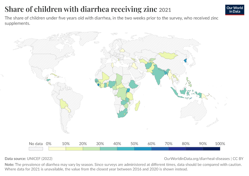 A thumbnail of the "Share of children with diarrhea receiving zinc" chart