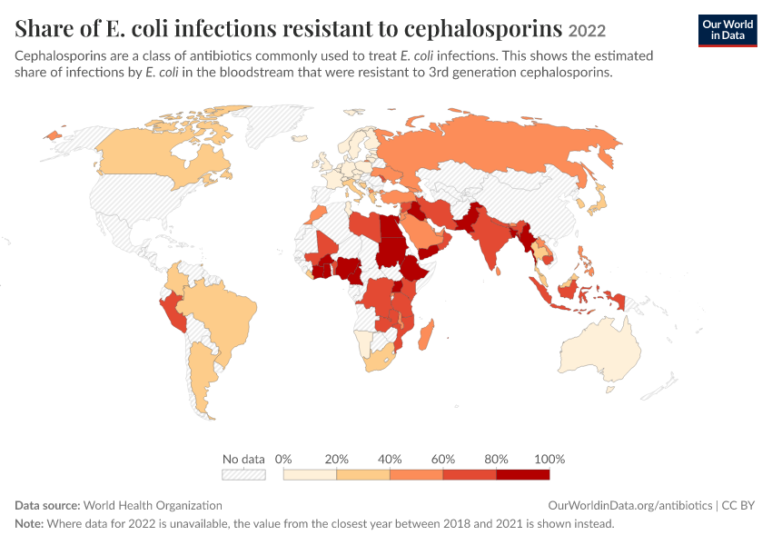 A thumbnail of the "Share of E. coli infections resistant to cephalosporins" chart
