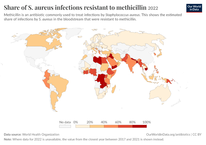 A thumbnail of the "Share of S. aureus infections resistant to methicillin" chart