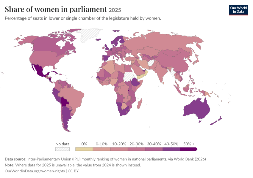 A thumbnail of the "Share of women in parliament" chart