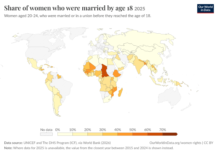 A thumbnail of the "Share of women who were married by age 18" chart